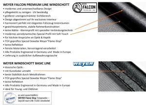 Weyer Falcon Premium Windschott für Peugeot 206