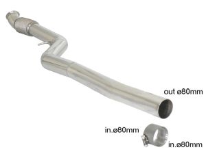 Ragazzon Stainless steel centre p .. fits for BMW Serie1 F20/F21