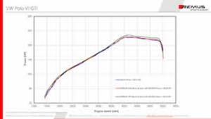 Remus GPF-Back resonated front sectionincl. EC type approval => Only in combination with REMUS sport exhaust 952519 0500 approved!Only mountable in combination with REMUS sport exhaust 952519 0500!Original tube Ø 60 mm - REMUS tube Ø 65 mm fits for Volksw