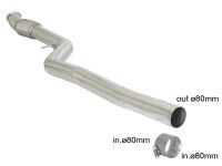 Ragazzon Stainless steel centre p .. fits for BMW Serie1 F20/F21